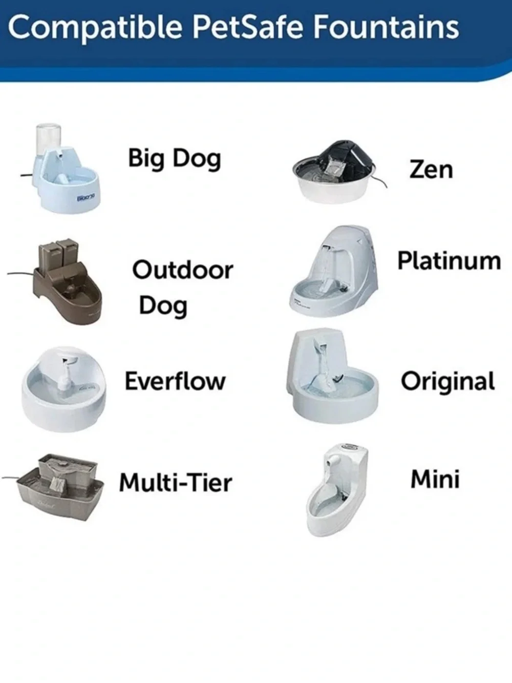 🐾PetSafe🐾 3-PK PET Carbon WATER Fountain Filters